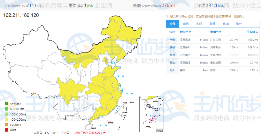 IIDATC美国服务器全网Ping