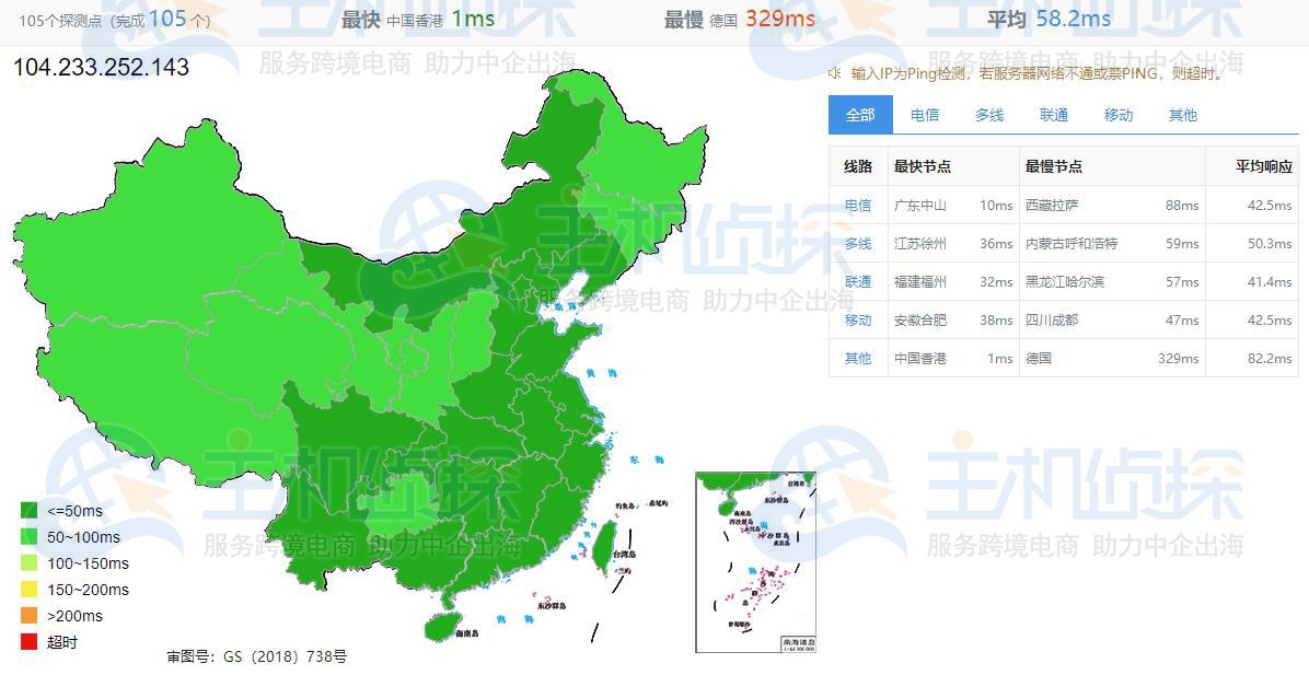 全国三网Ping的延迟效果