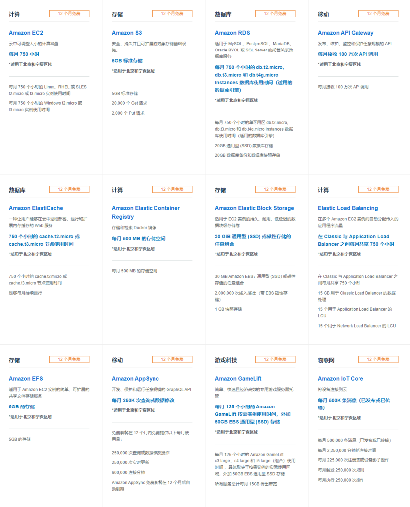 亚马逊云科技中国(北京)区域免费套餐正式上线