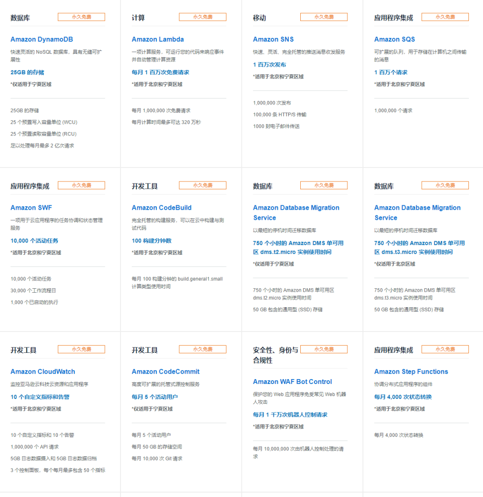 亚马逊云科技中国(北京)区域免费套餐正式上线