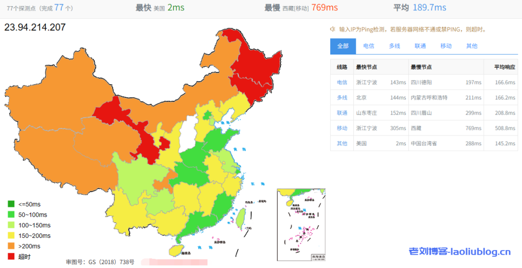 RackNerd怎么样?主机测评之$10.99/年的RackNerd圣何塞VPS性能