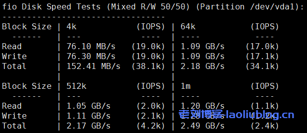 主机测评之RackNerd洛杉矶VPS：$52.49/年/4核4.5G/115GB SSD/20TB流量@1Gbps带宽,洛杉矶DC02机房