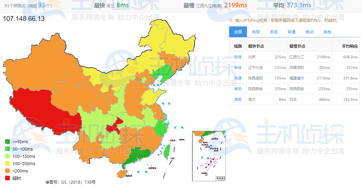 RAKsmart德国裸机云服务器国际BGP线路速度和性能评测