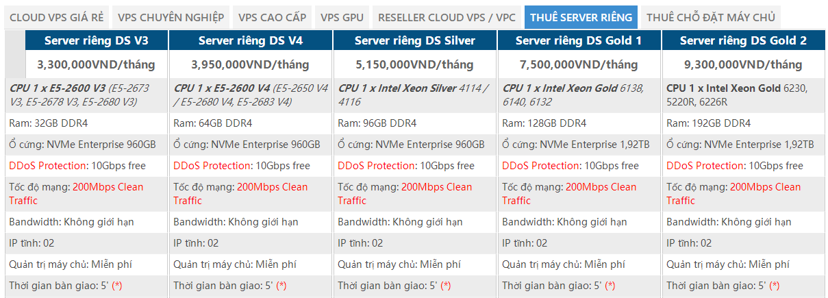 HostingViet6月优惠活动