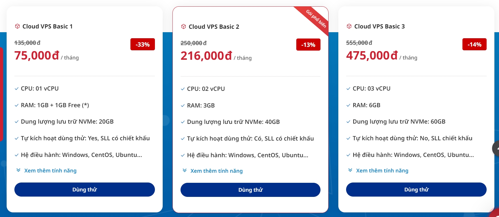 HostingViet越南VPS