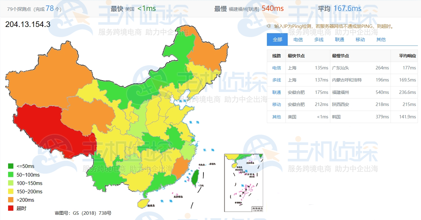 RackNerd美国VPS洛杉矶机房速度