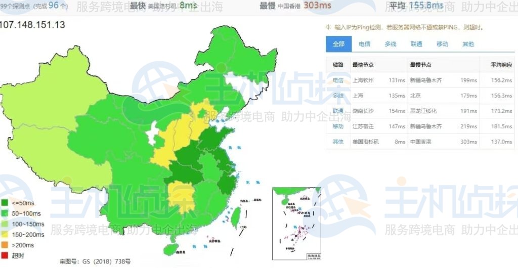 Raksmart洛杉矶机房CN2 Only线路