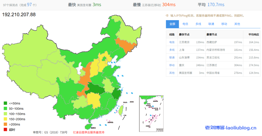 RackNerd美国圣何塞VPS,建站便宜VPS,274元/年/3核4G内存80G SSD 8TB流量@1G端口