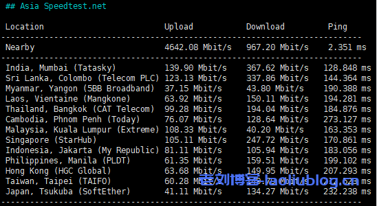 测评六六云英国家宽IP/双ISP/住宅IP VPS,英国原生IP,解锁奈菲油管tiktok,chatgp等流媒体