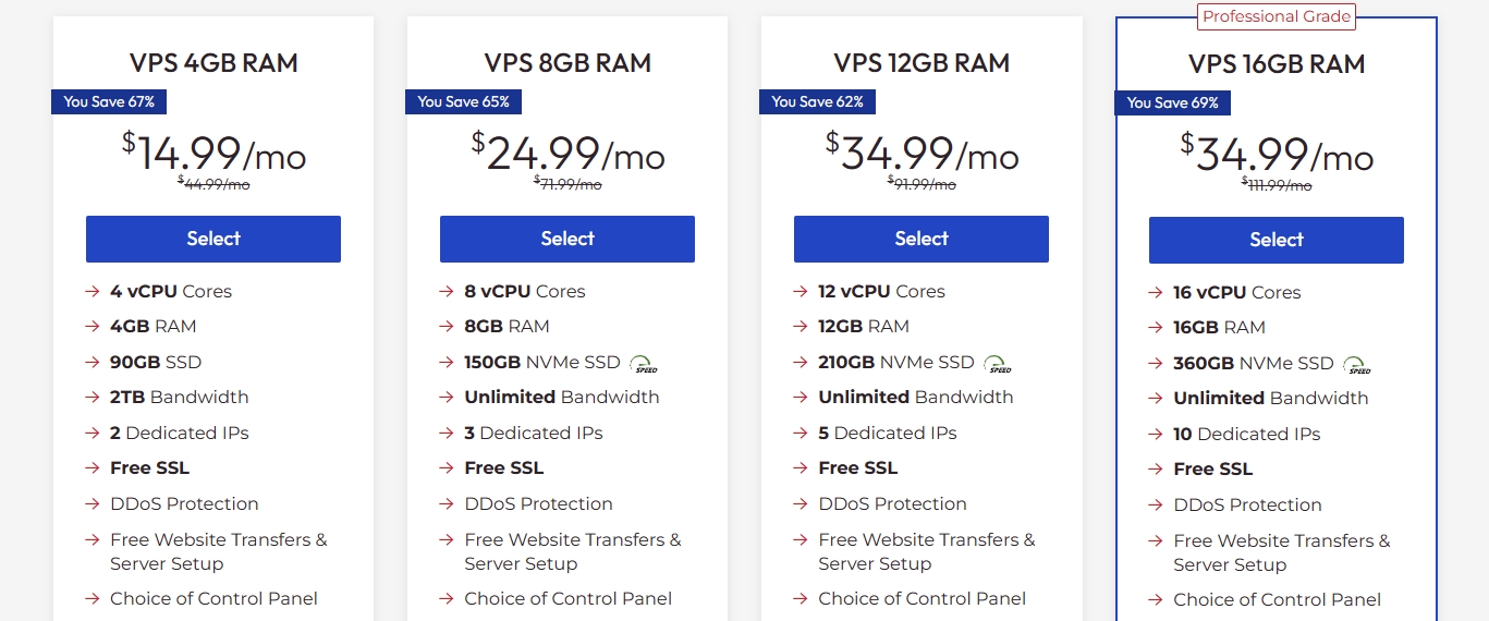 InMotionHosting VPS主机