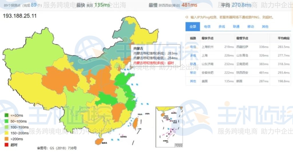 阿姆斯特丹机房