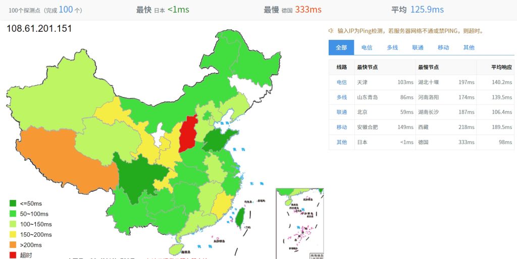 Vultr日本东京机房速度