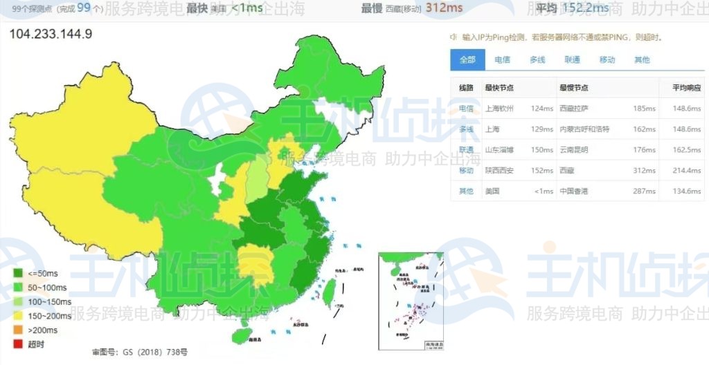 Raksmart硅谷机房CN2 Only线路