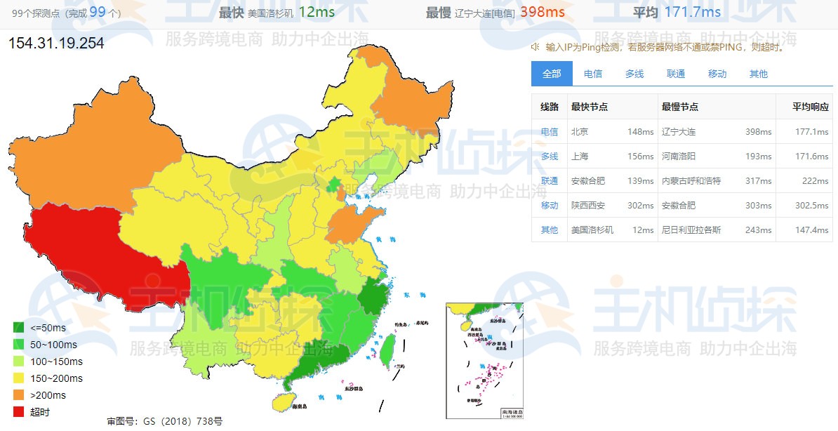 Megalayer高防服务器速度测试